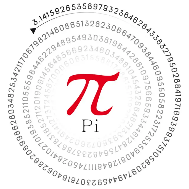 Números de pi en círculo