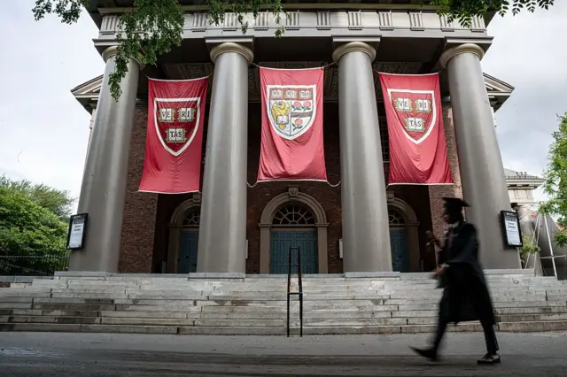 Campus de Harvard.