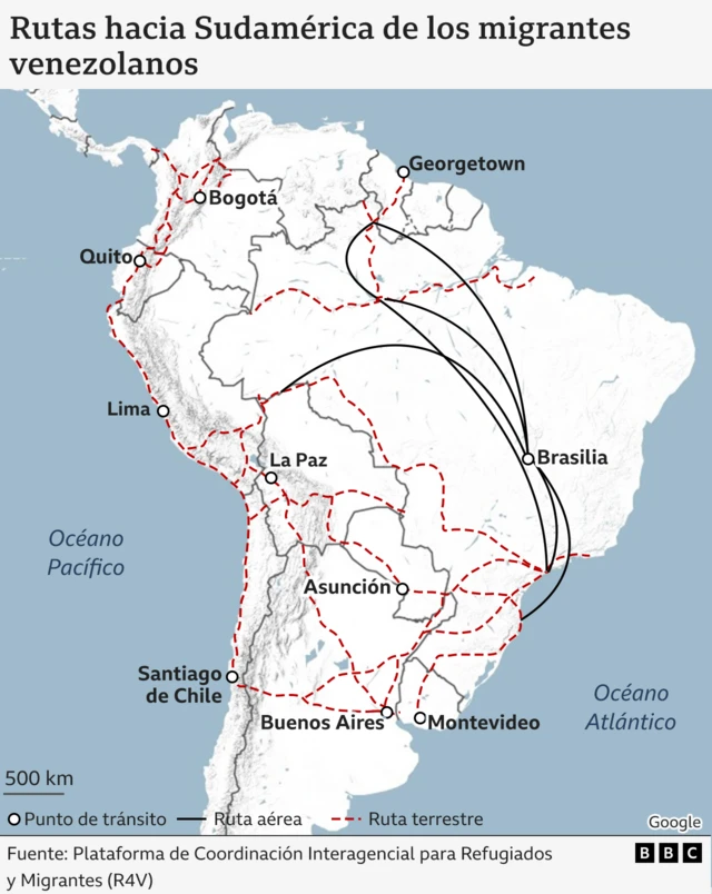 Rutas hacia Sudamérica los migrantes venezolanos