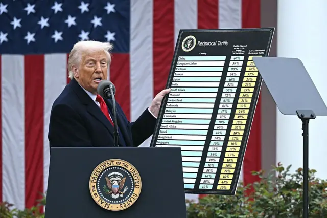 Donald Trump anuncia aranceles mundiales