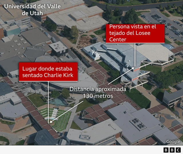 Gráfico que muestra el sitio donde estaba el asesinado activista dando su discurso y donde se ubicaba el sospechoso