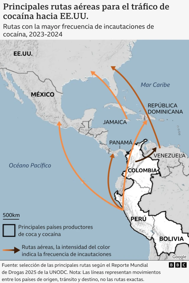 Principales rutas aéreas de la cocaína desde Sudamérica hacia EE.UU.