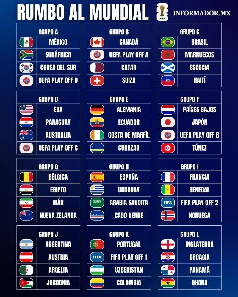 EL INFORMADOR EL INFORMADOR