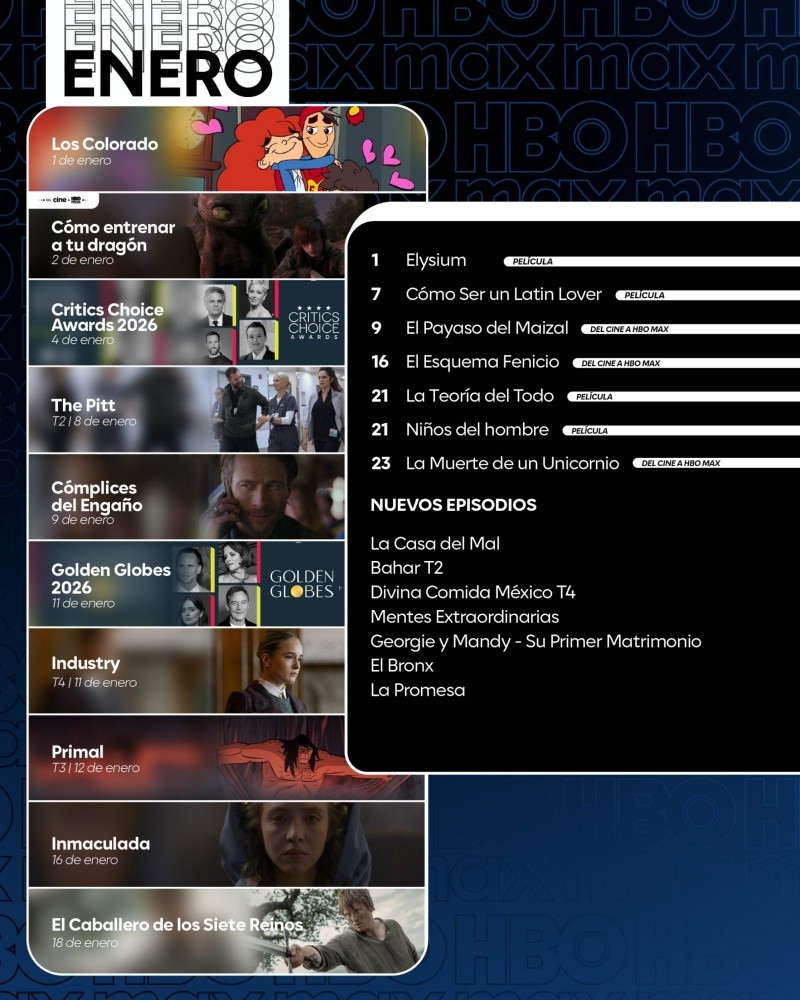  CORTESÍA/ HBO Max Latinoamérica. 