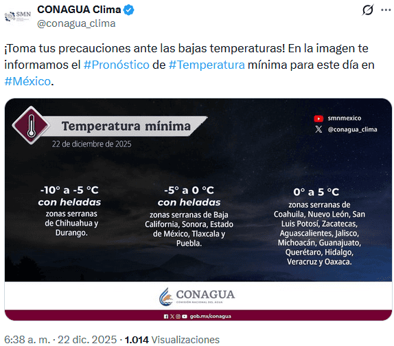  X /@conagua_clima