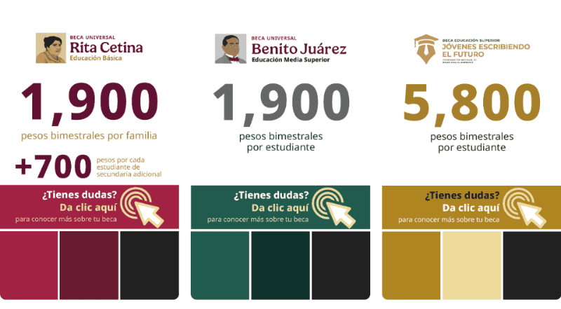 ESPECIAL / Gobierno de México 