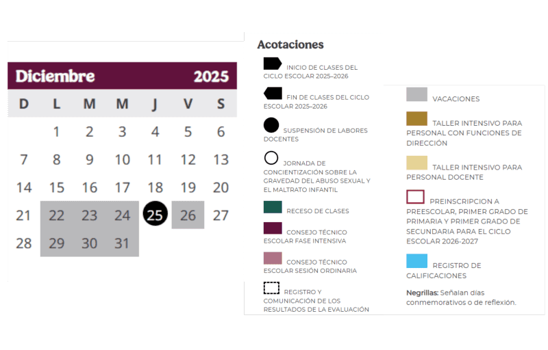 ESPECIAL / SEP ESPECIAL / SEP