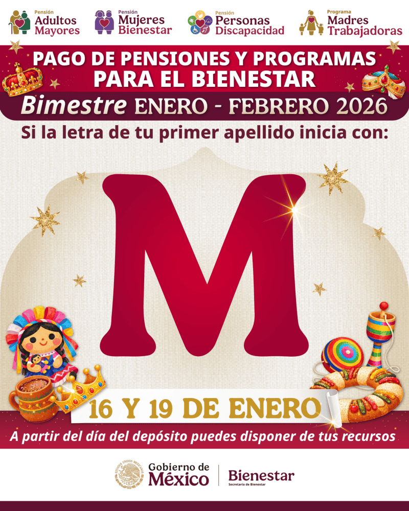  El lunes 19 de enero el turno es de las personas que tienen un apellido paterno que comienza con la letra M. ESPECIAL