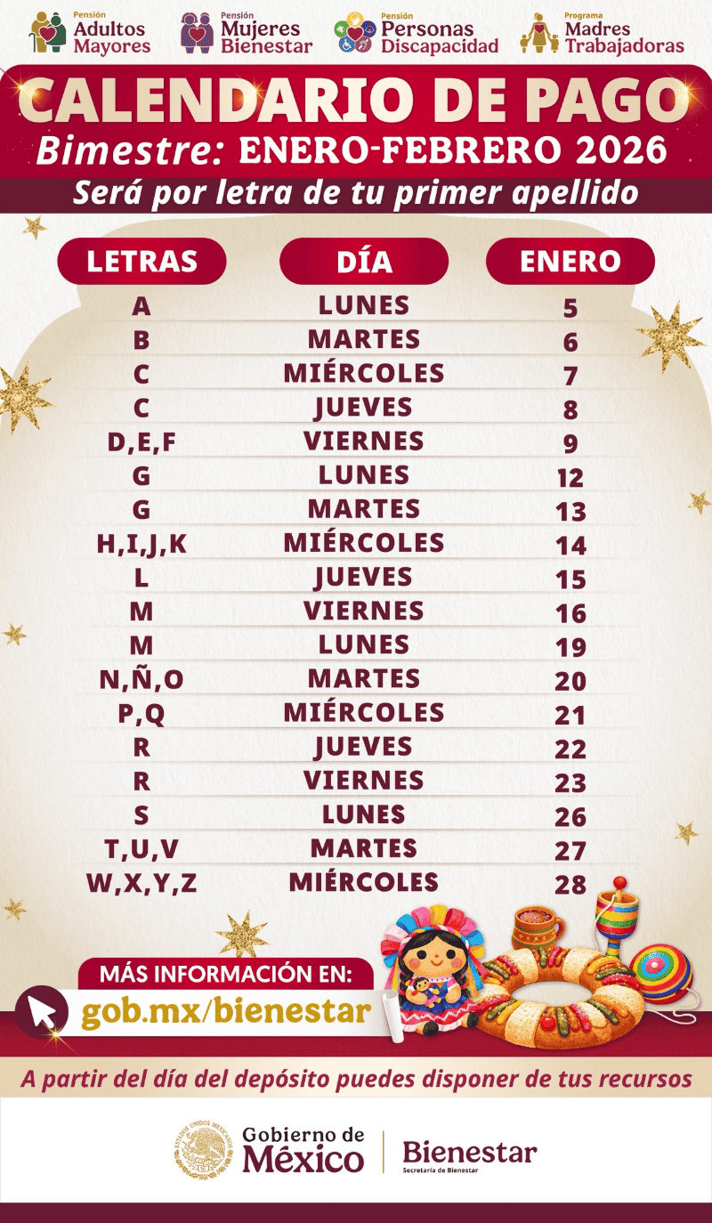 Calendario de pagos de la Pensión Bienestar enero-febrero 2026. ESPECIAL 