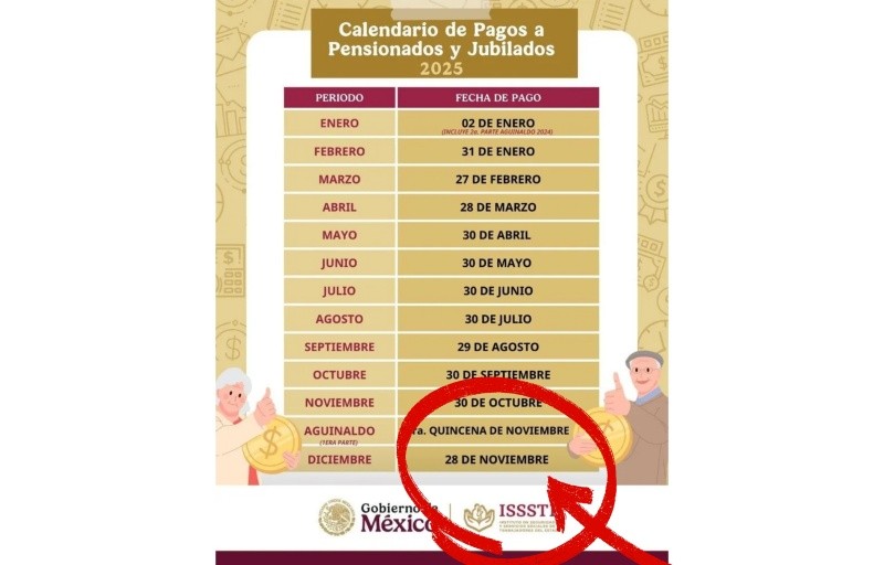 ESPECIAL / ISSSTE ESPECIAL / ISSSTE