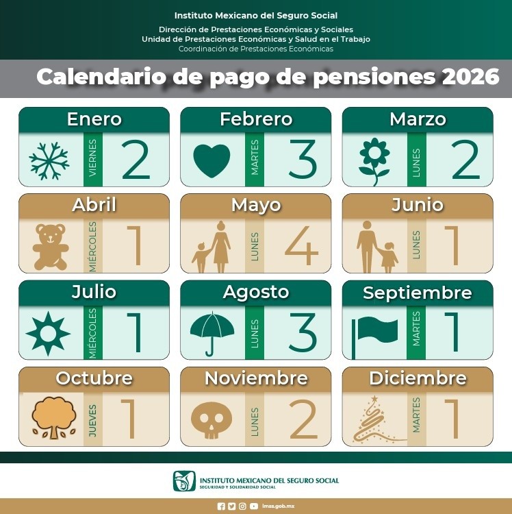 Calendario oficial de pagos de la Pensión IMSS 2026. ESPECIAL/IMSS 