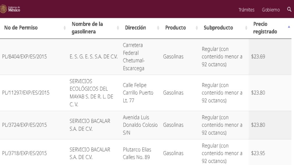 Ve costo de la gasolina en Qroo