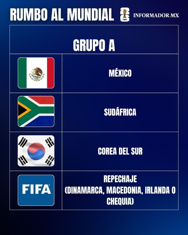 EL INFORMADOR / ARCHIVO 